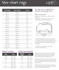 Couverture imperméable 150g 1200D - QHP - Collection automne hiver 2025