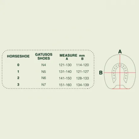 Hipposandale Gatusos