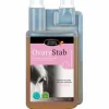 OvaryStab - Accompagner les juments dans leur cycle ovarien