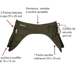 Sac Ceinture Double Classique - Laboa - 4 poches