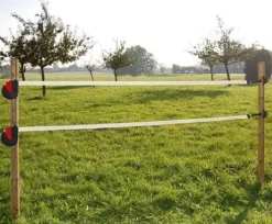 Systèmes de fermeture FlexiGate